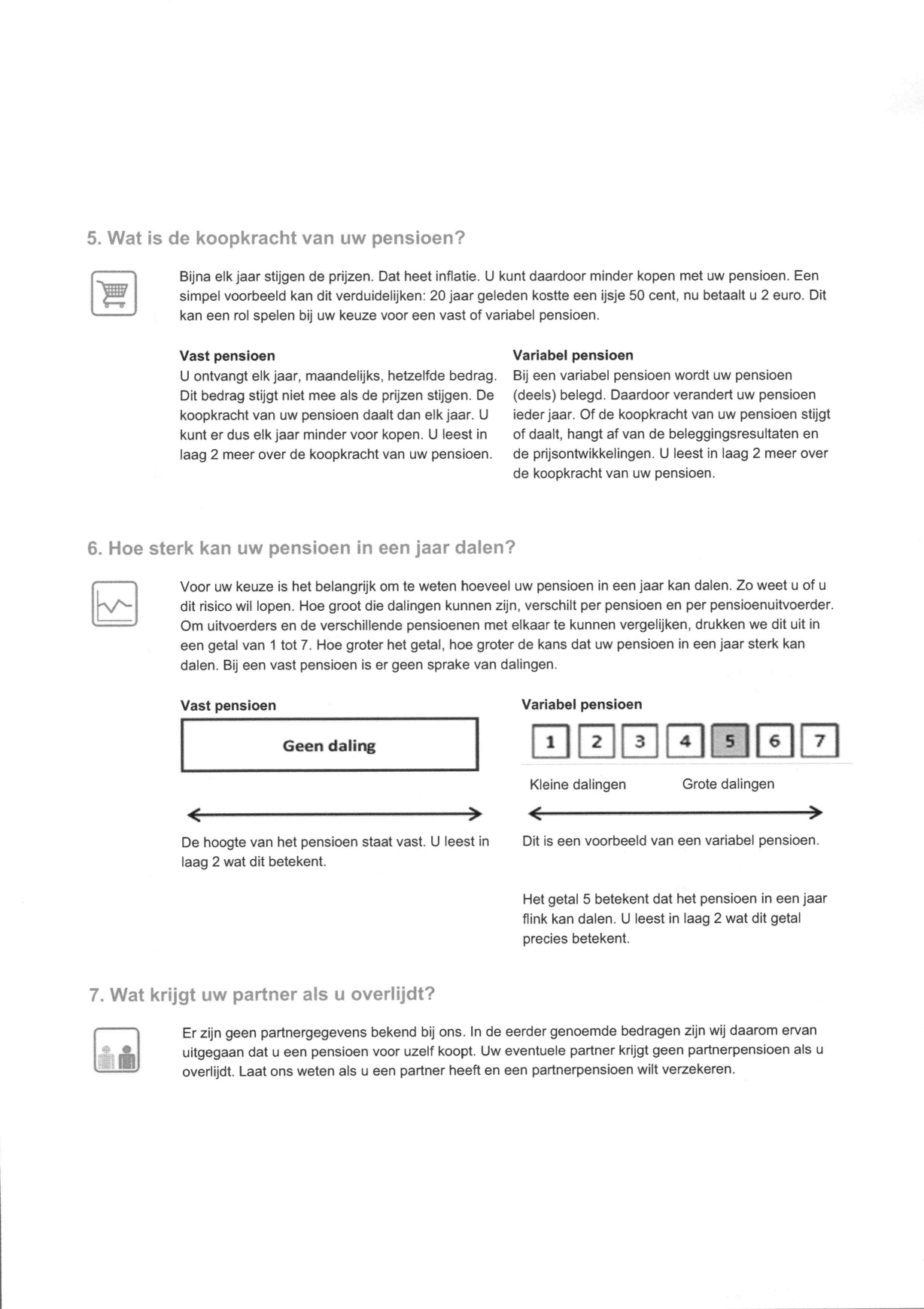 Pension Purchasing Power and Risk Guide