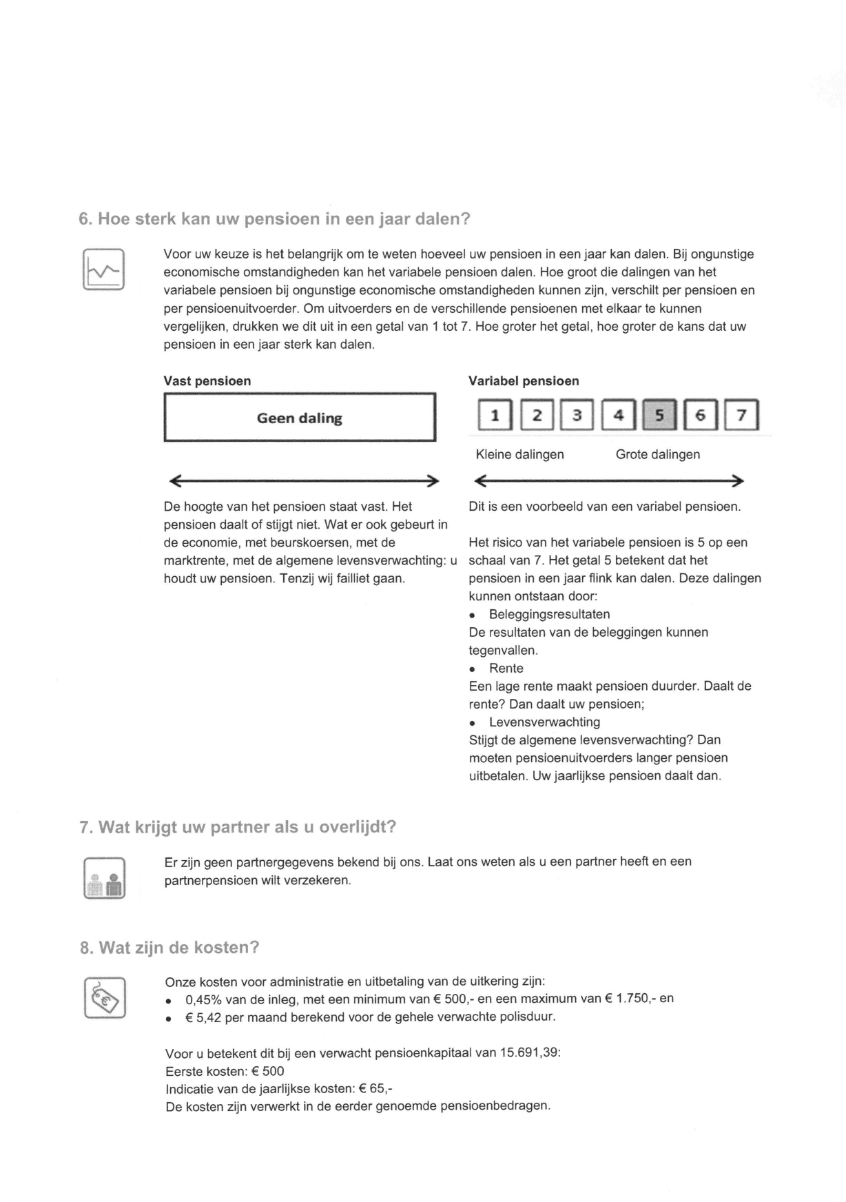 Pensioen risico en kosten