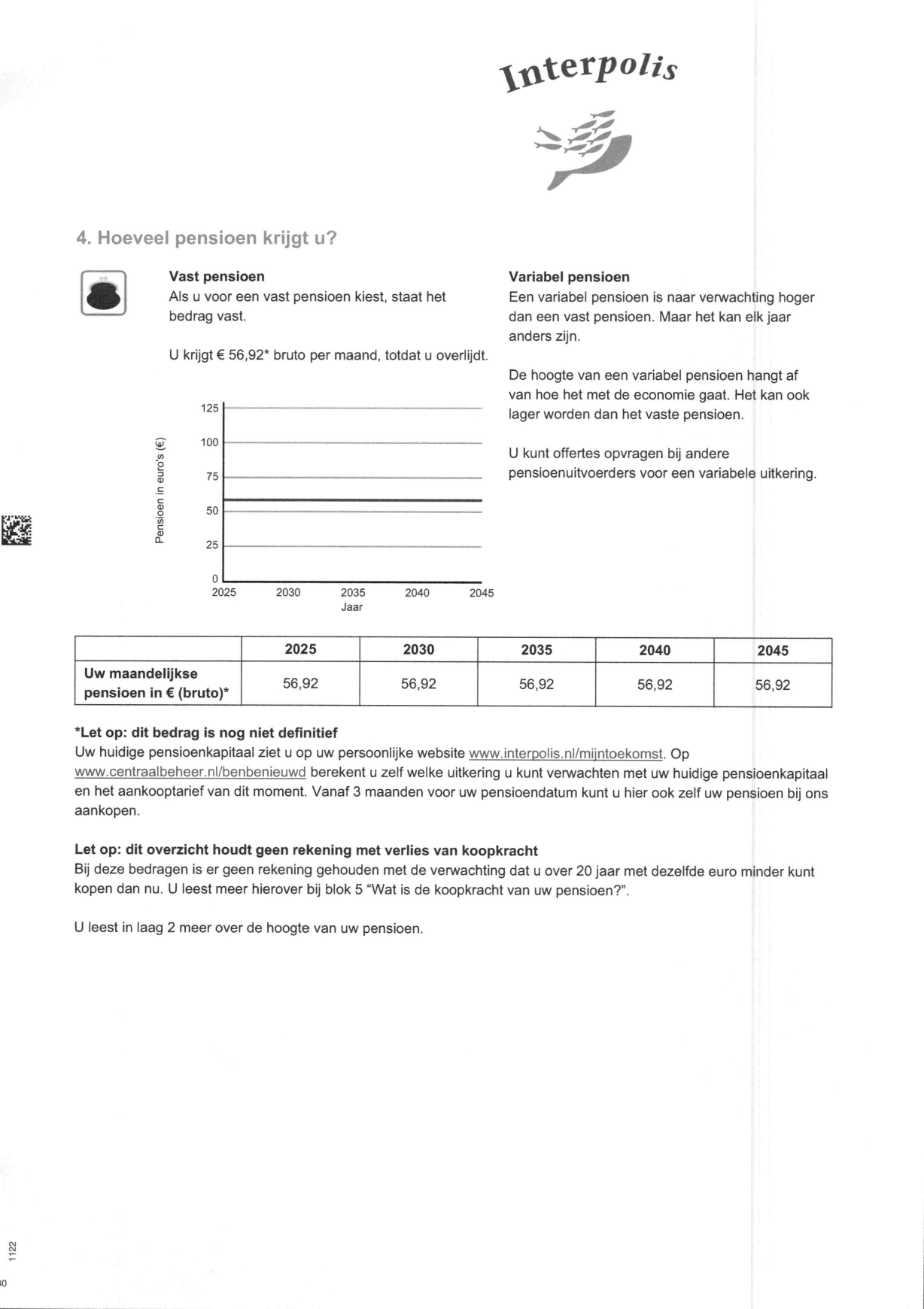 Interpolis Pension Projection Statement